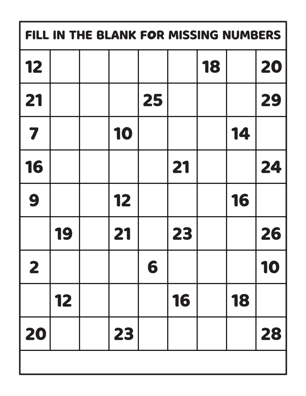 Preschool Math Workbook PDF (Ages 3-6) | 120+ Printable Worksheets | Numbers, Counting, Time, Shapes & Activities | Digital Download Pakistan